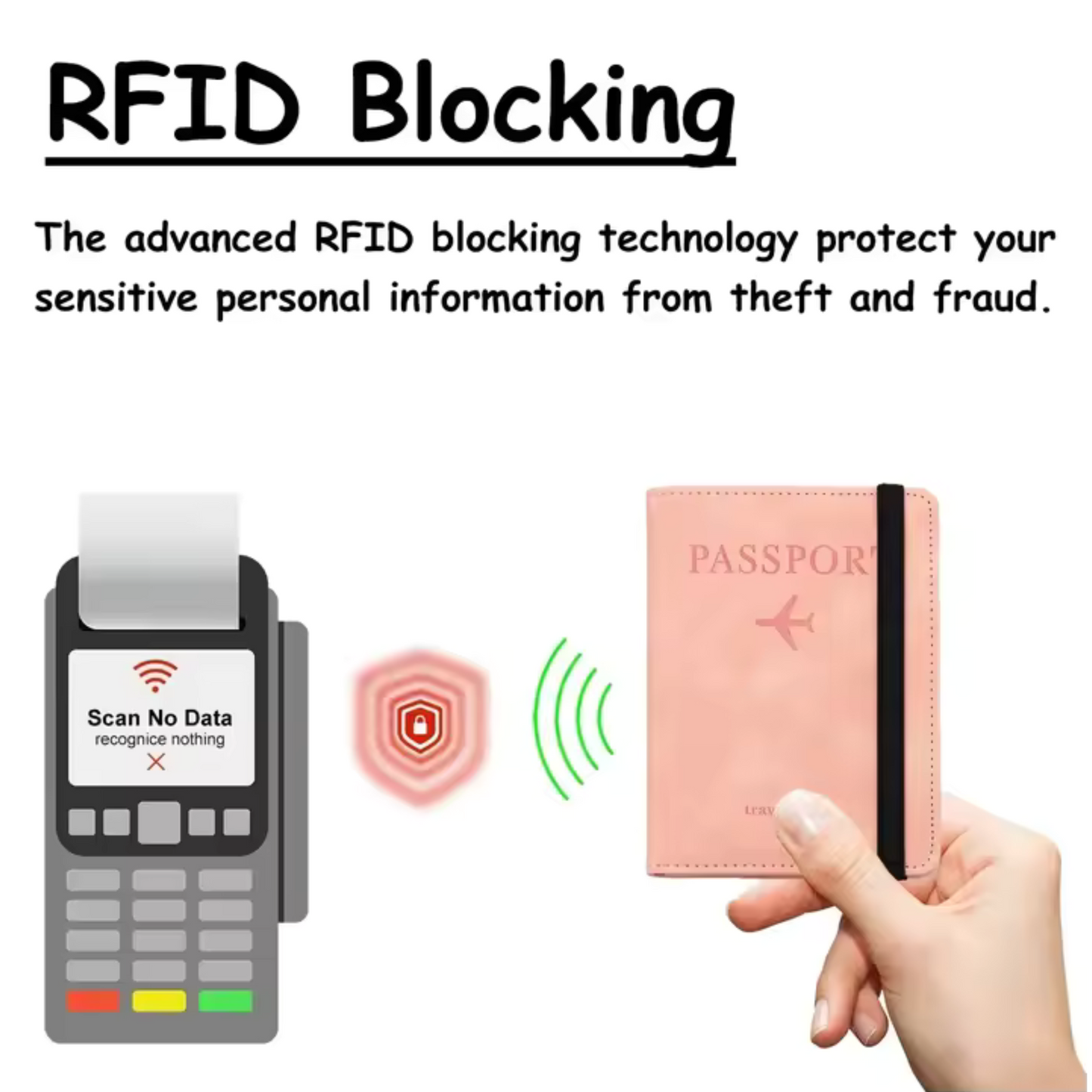 Premium RFID Passport Wallet