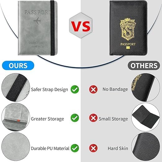 Premium RFID Passport Wallet